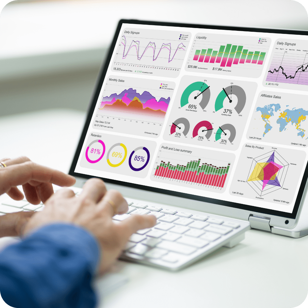 Business Data Analysis