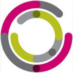 The Property Collection